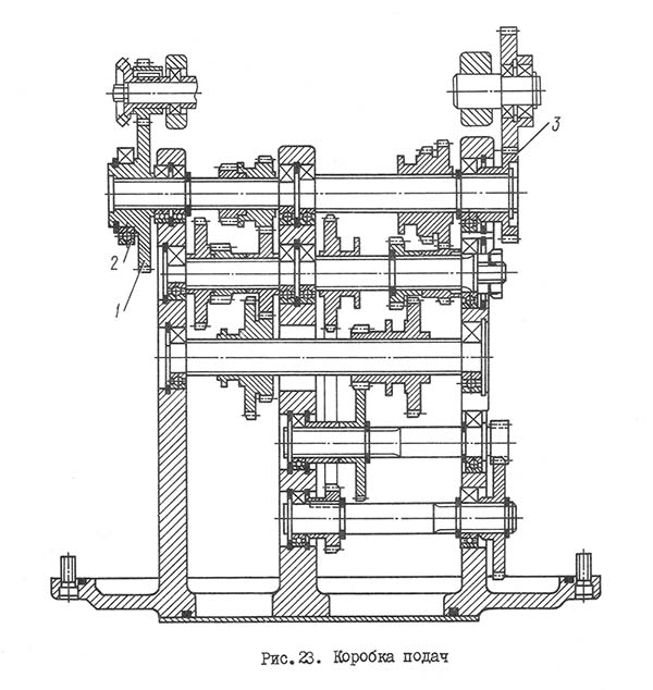 Коробка подач консольно-фрезерного верстата